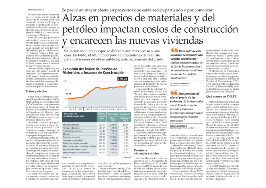 Alzas en precios de materiales y del petróleo impactan costos de construcción y encarecen las nuevas viviendas